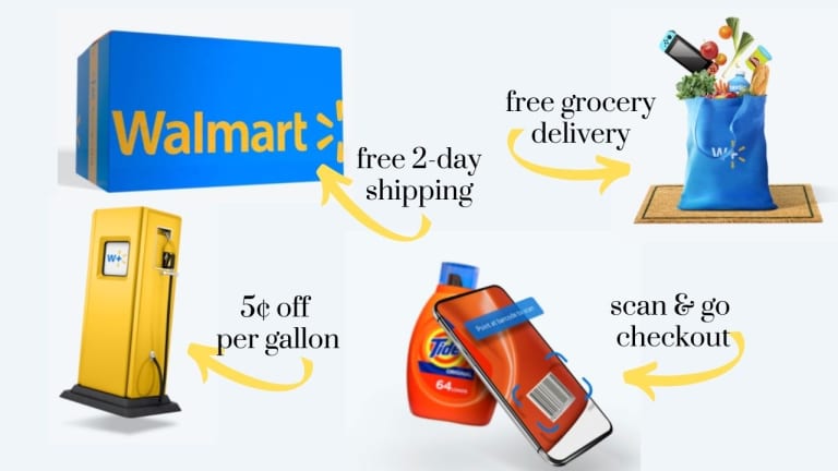 Free 90-Day Trial of Walmart+ | Free 2-Day Shipping, Grocery Delivery & More