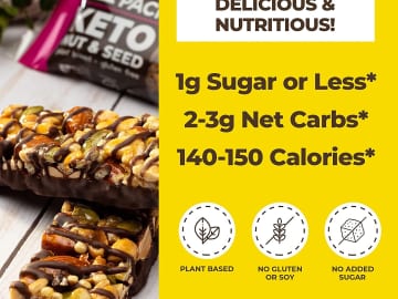 Today Only! Save BIG on Munk Pack Keto Bars and Protein Cookies as low as $10.49 Shipped Free (Reg. $15+)