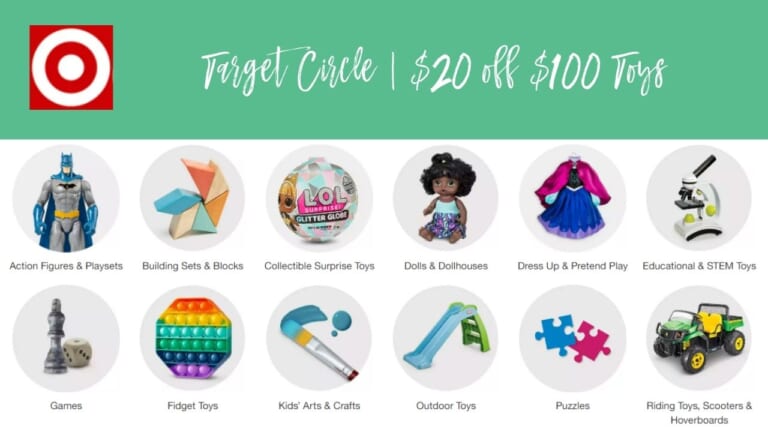 Target Circle Offer | $20 off $100 Toys