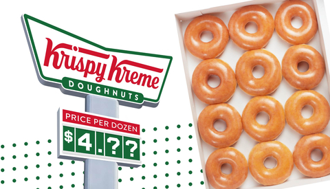 Krispy Kreme | $4.11 Original Glazed Dozen