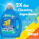 90-Loads All Stainlifters Liquid Laundry Detergent, Fresh Scent, 80.1 Fl Oz as low as $9.82 Shipped Free (Reg. $17) | $0.11 per Load! FAB Ratings!