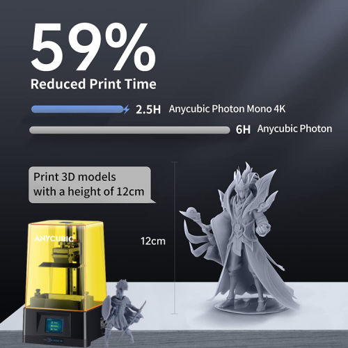 Today Only! Resin 3D Printers from $191.99 Shipped Free (Reg. $280+) – FAB Ratings!