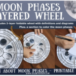 Free Printable Moon Phases Educational Wheel