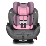 Evenflo SensorSafe Convertible Car Seat $149.98 Shipped Free (Reg. $299.99) – 5 Colors Available!