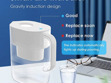 200-Gallon WaterdropDirect Water Filter Pitcher as low as $15.68 After Coupon (Reg. $26.14) + Free Shipping! – Available in 3 Colors!