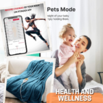 Today Only! Health and Wellness by FITINDEX, RENPHO, and iDOO from $18.99 (Reg. $35.99) – FAB Ratings!