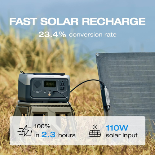 Today Only! Portable Power Stations and Solar Generators from $179 Shipped Free (Reg. $289)