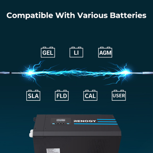 Black Friday Sale, Grab the Lowest Price 2023, 2000W 12V Pure Sine Wave Inverter Charger w/ LCD Display for just $479.99 After Code (Reg. $699.99) + Free Shipping