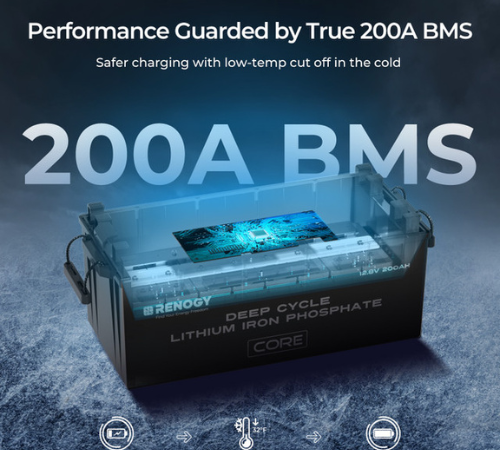 Black Friday Sale, Grab the Lowest Price 2023, 12V 200Ah Core Series Lithium Battery for just $699.99 After Code (Reg. $99.99) + Free Shipping