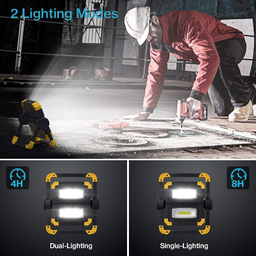 Amazon Cyber Monday! Portable 2000LM LED Work Light $19.99 Shipped Free (Reg. $33) – Prime Member Exclusive