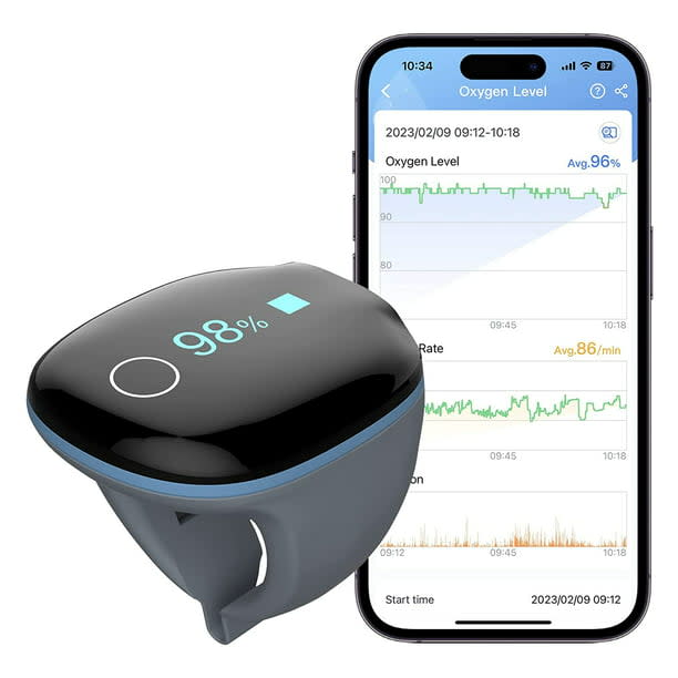 Wellue O2Ring Finger Oxygen Monitor for $120 + free shipping