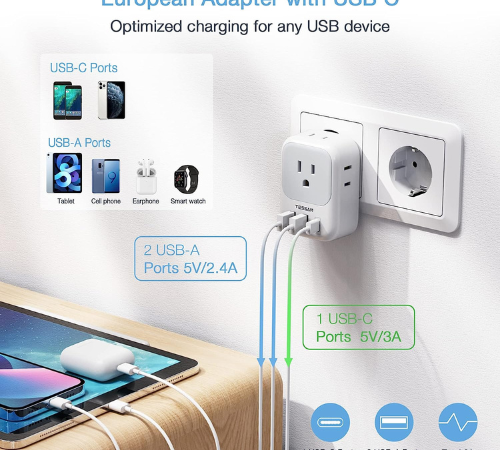 European Travel Plug USB C Adapter $14.39 (Reg. $19) – 4 AC Outlets and 3 USB Ports